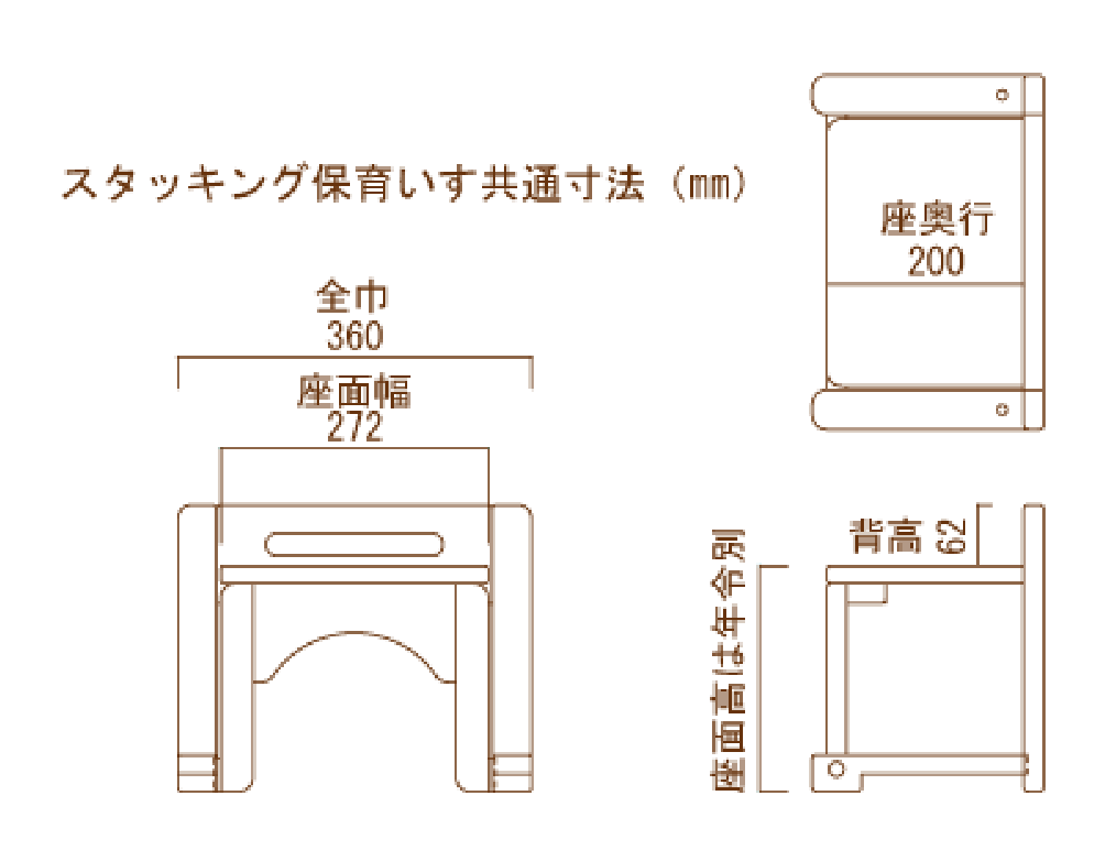 四角スタッキングの各部寸法