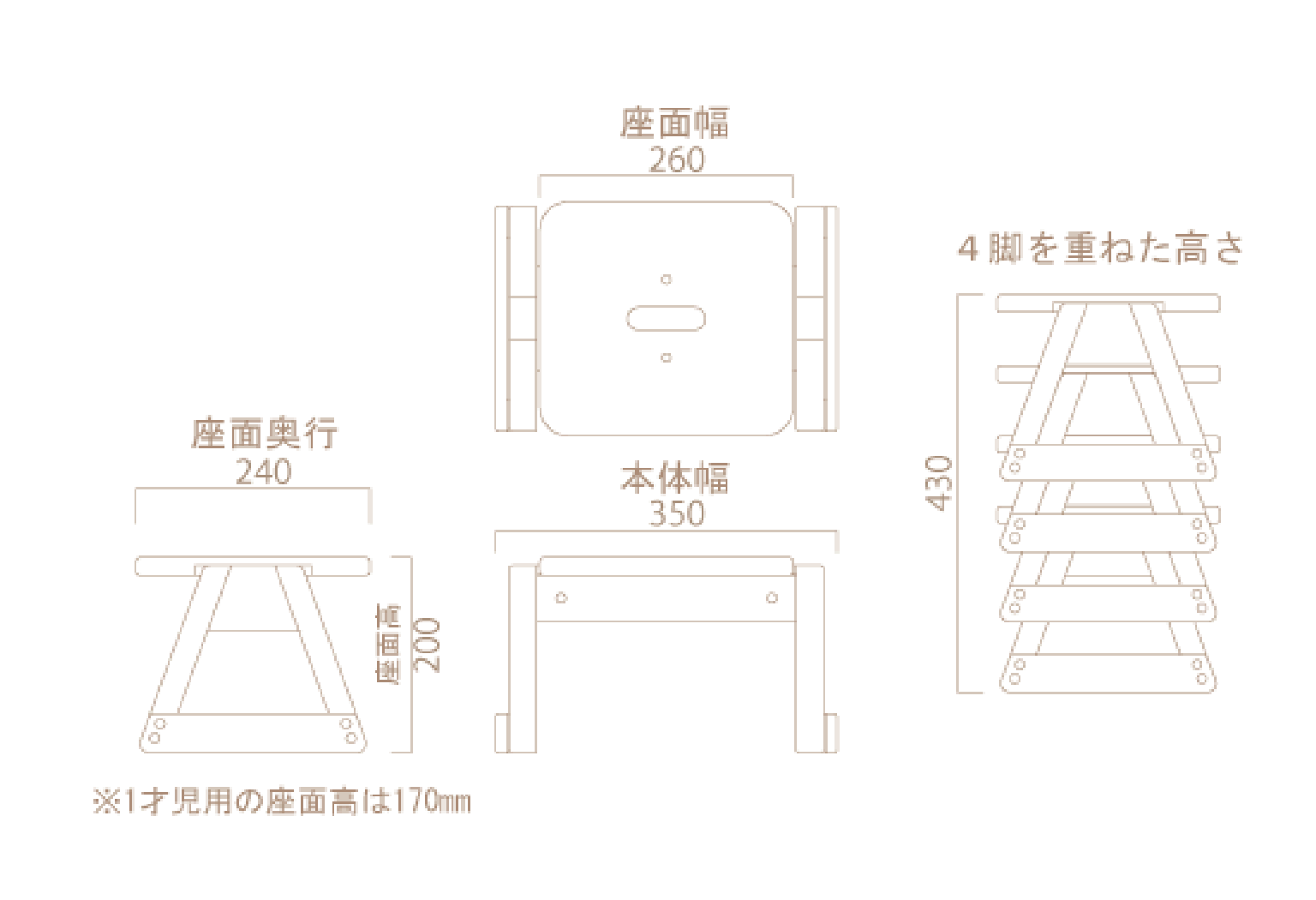 2才児用スタッキングの各部寸法