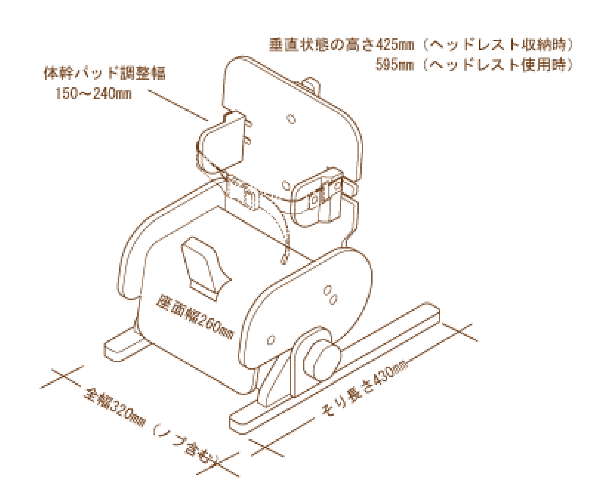 各部寸法