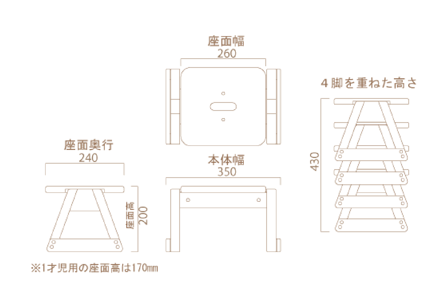 2才児用スタッキングの各部寸法